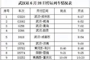 名记：雄鹿新助教乔尔格、卡拉米安也放弃全明星执教资格